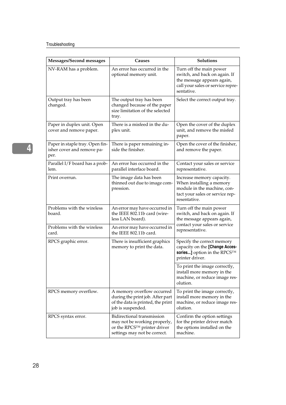 Savin 2027 User Manual | Page 32 / 78