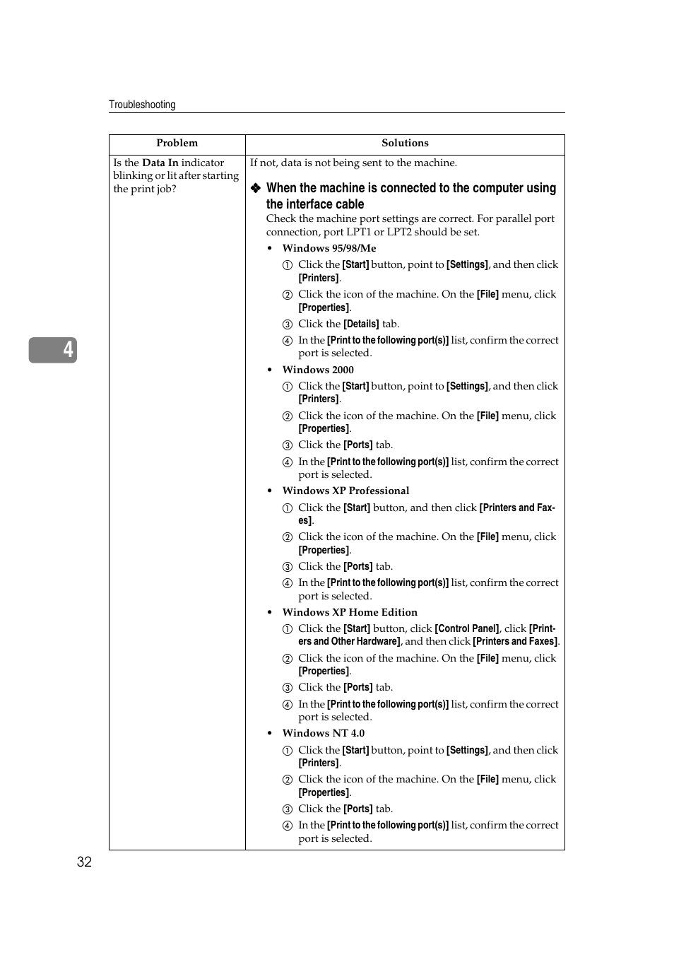 Savin 2027 User Manual | Page 36 / 78