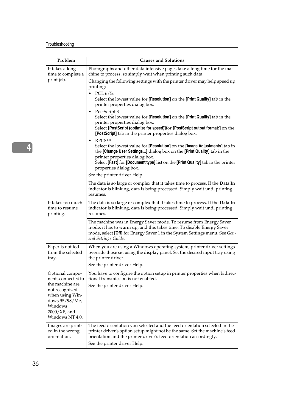 Savin 2027 User Manual | Page 40 / 78