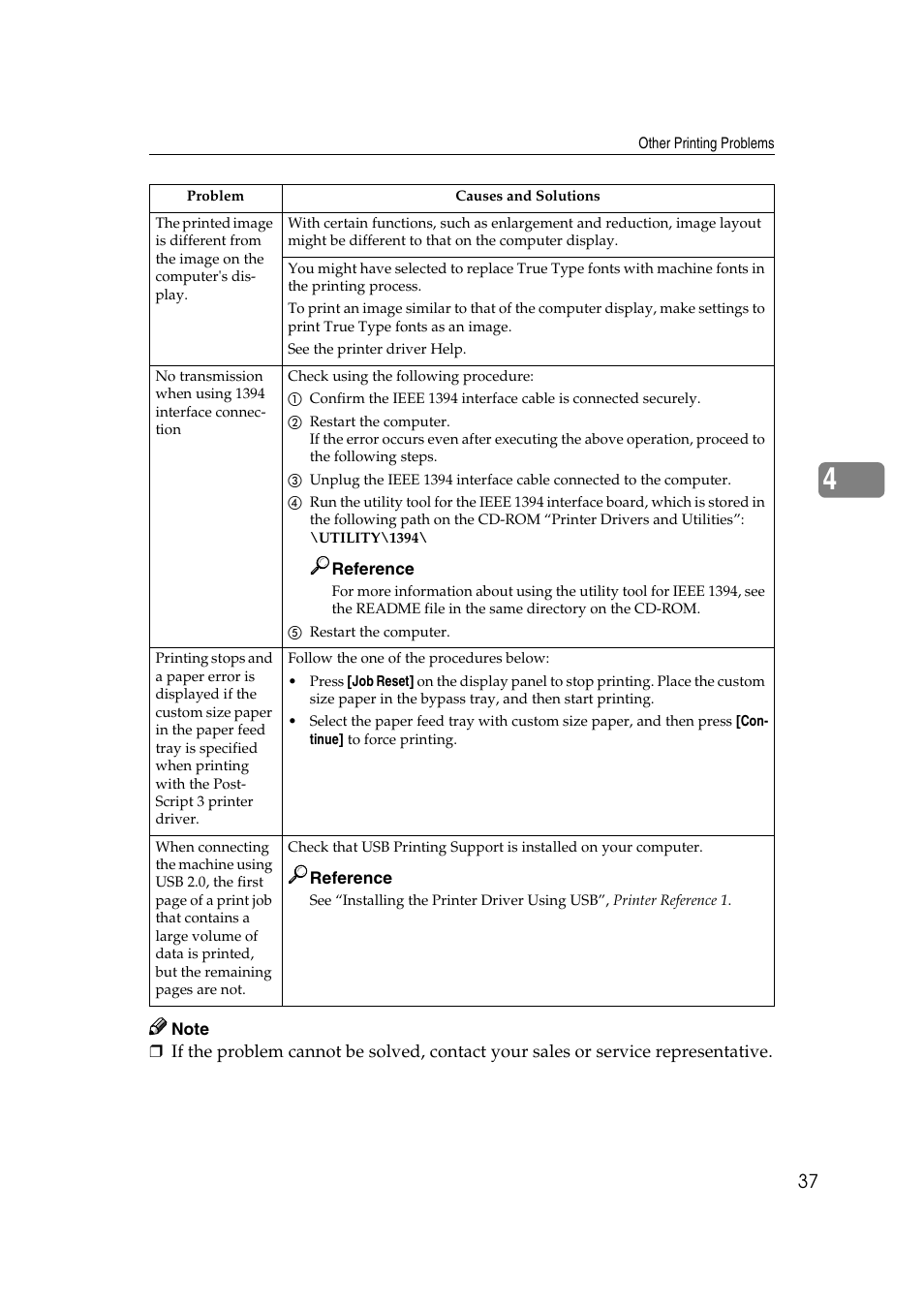 Savin 2027 User Manual | Page 41 / 78