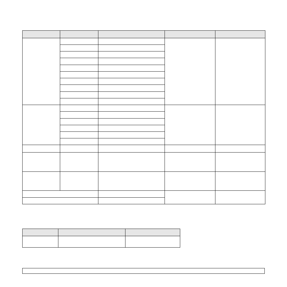 Supported sizes of paper, Print media for duplex printing | Savin SP 3300 Series User Manual | Page 19 / 101