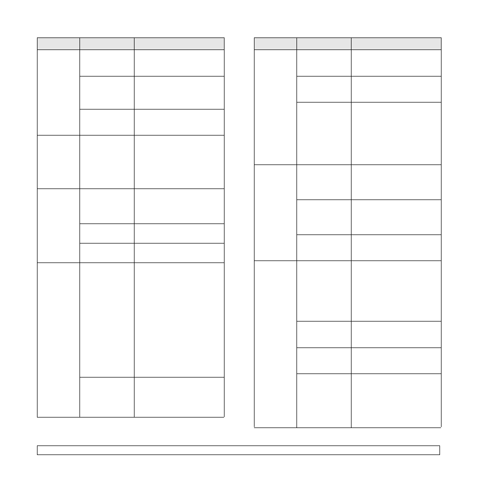 Savin SP 3300 Series User Manual | Page 37 / 101
