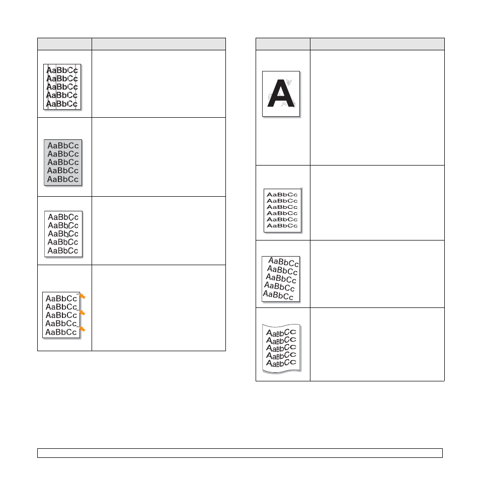 Vertical repetitive defects” on the ne | Savin SP 3300 Series User Manual | Page 39 / 101