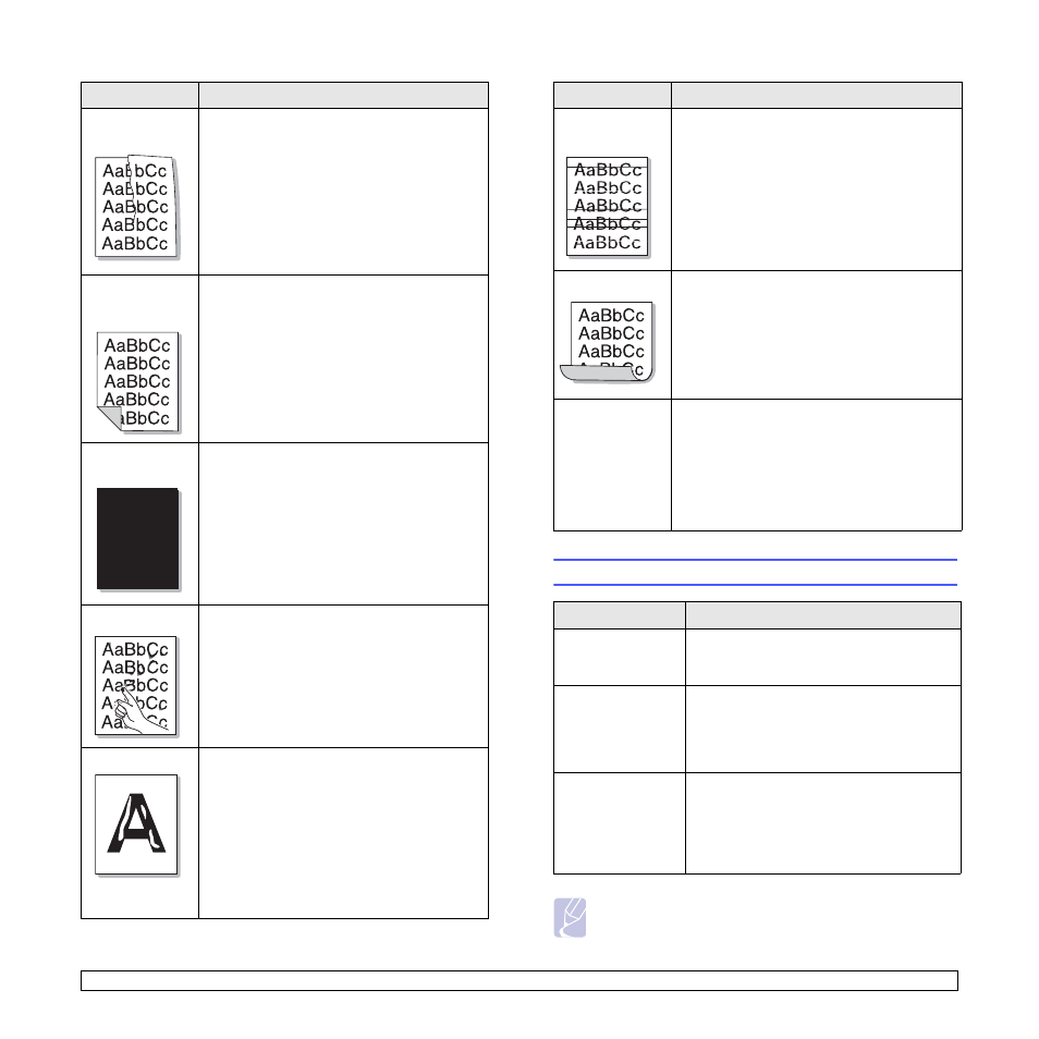 Common windows problems, Common windows problems” on p | Savin SP 3300 Series User Manual | Page 40 / 101