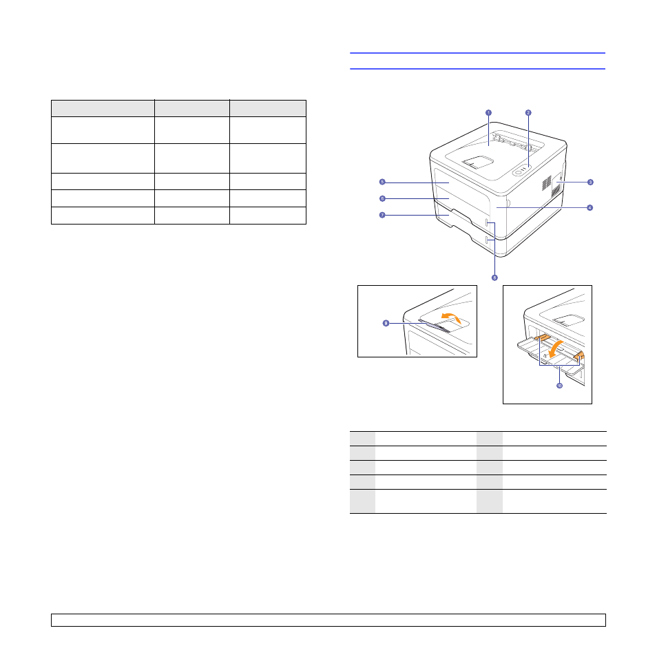 Printer overview, Front view | Savin SP 3300 Series User Manual | Page 9 / 101