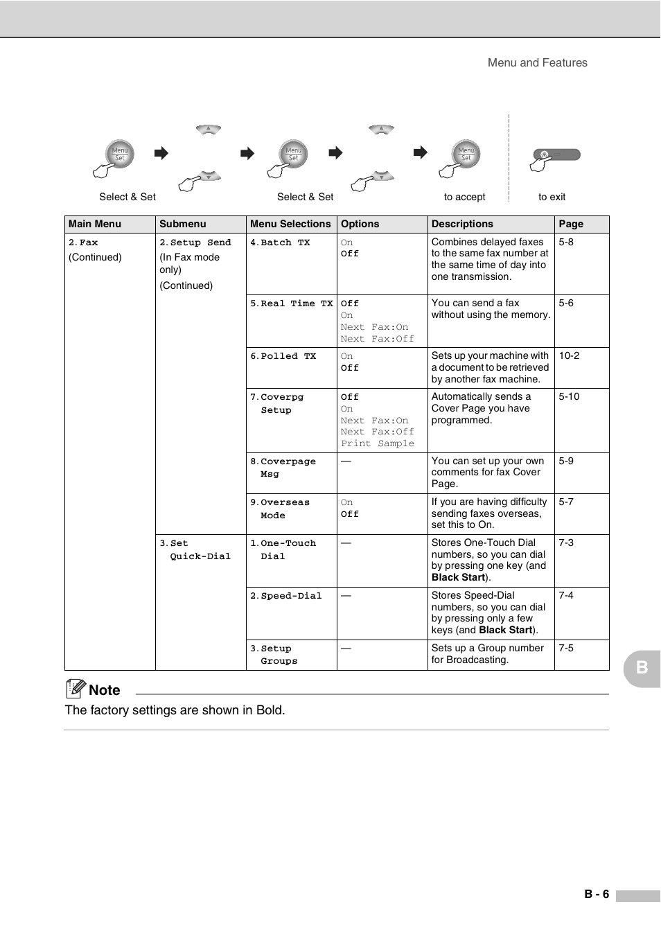 The factory settings are shown in bold | Savin SPC210SF User Manual | Page 108 / 176