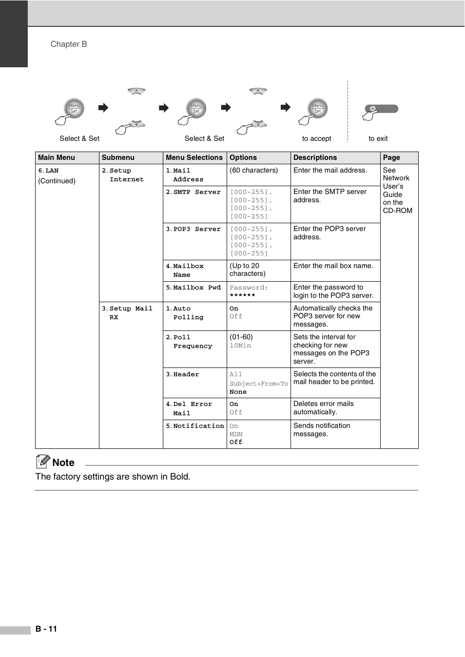 The factory settings are shown in bold | Savin SPC210SF User Manual | Page 113 / 176