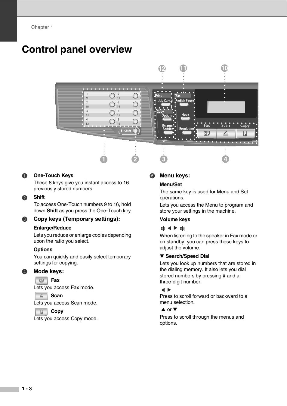 Control panel overview, Control panel overview -3 | Savin SPC210SF User Manual | Page 13 / 176