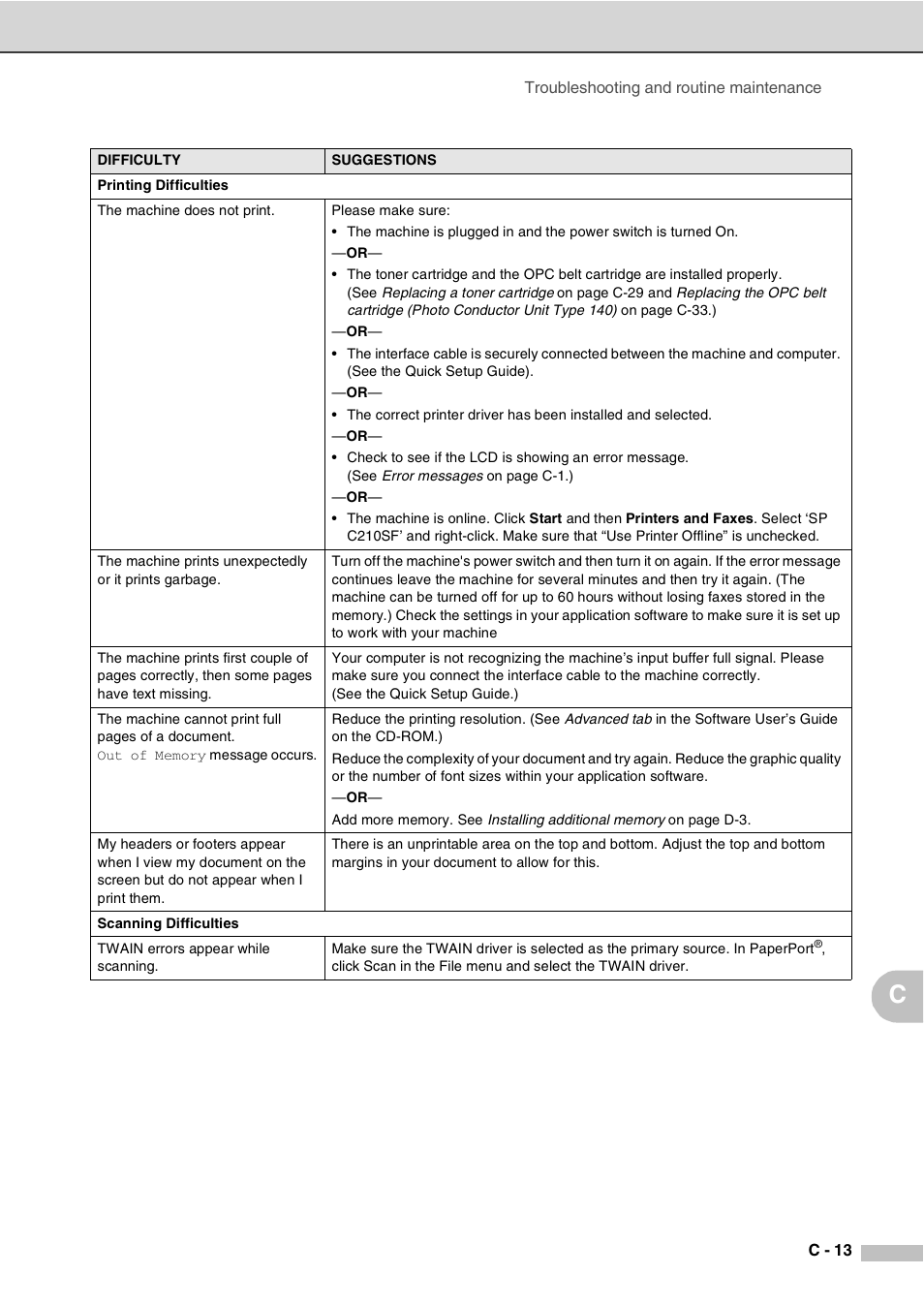 Savin SPC210SF User Manual | Page 130 / 176