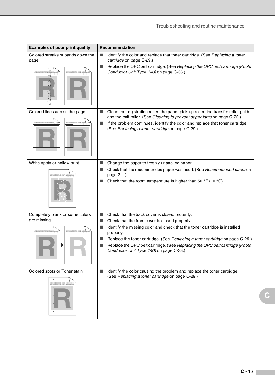 Savin SPC210SF User Manual | Page 134 / 176