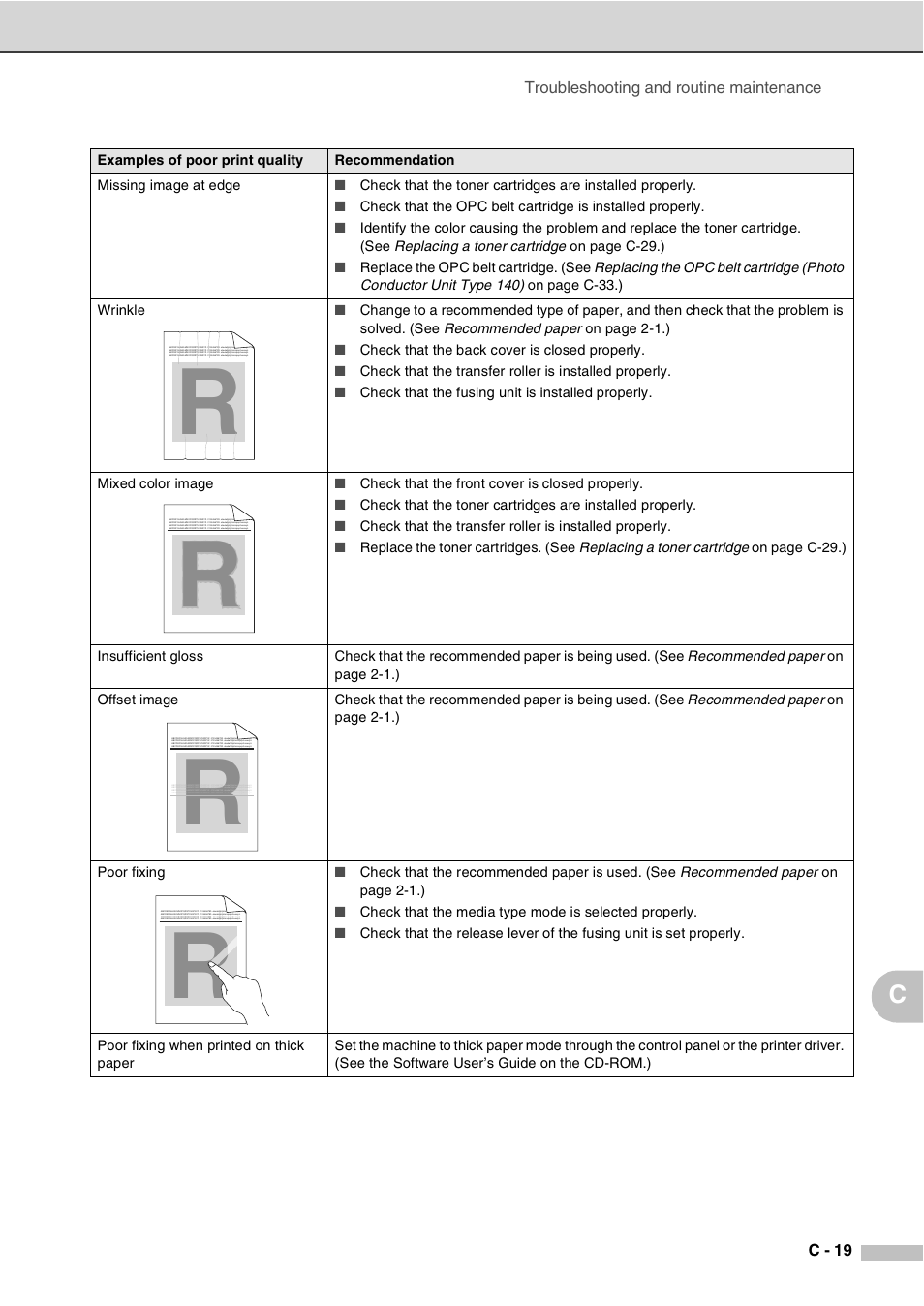 Savin SPC210SF User Manual | Page 136 / 176