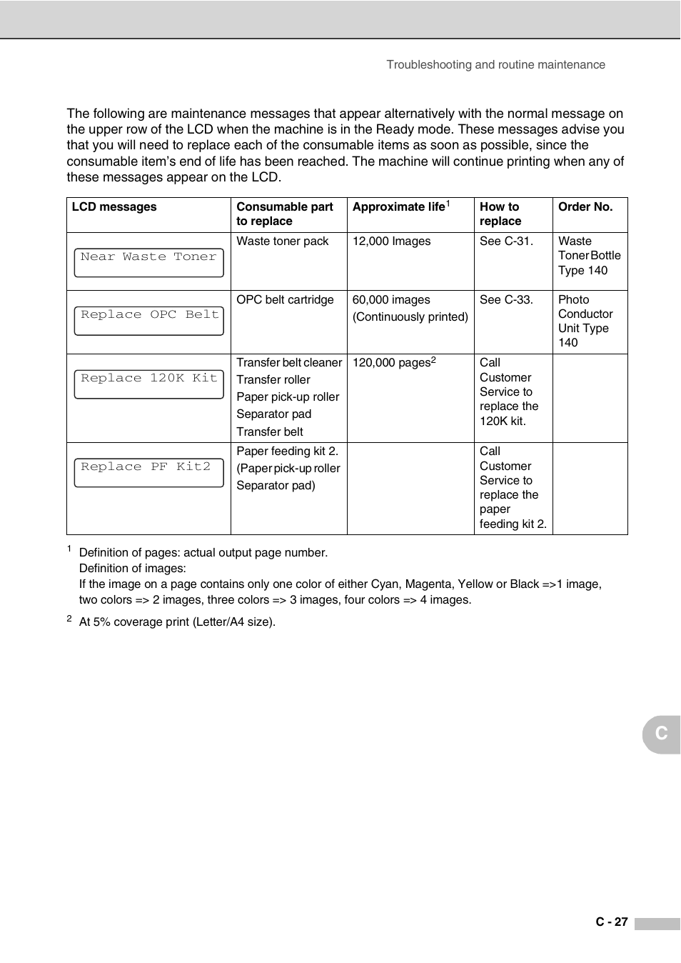Savin SPC210SF User Manual | Page 144 / 176
