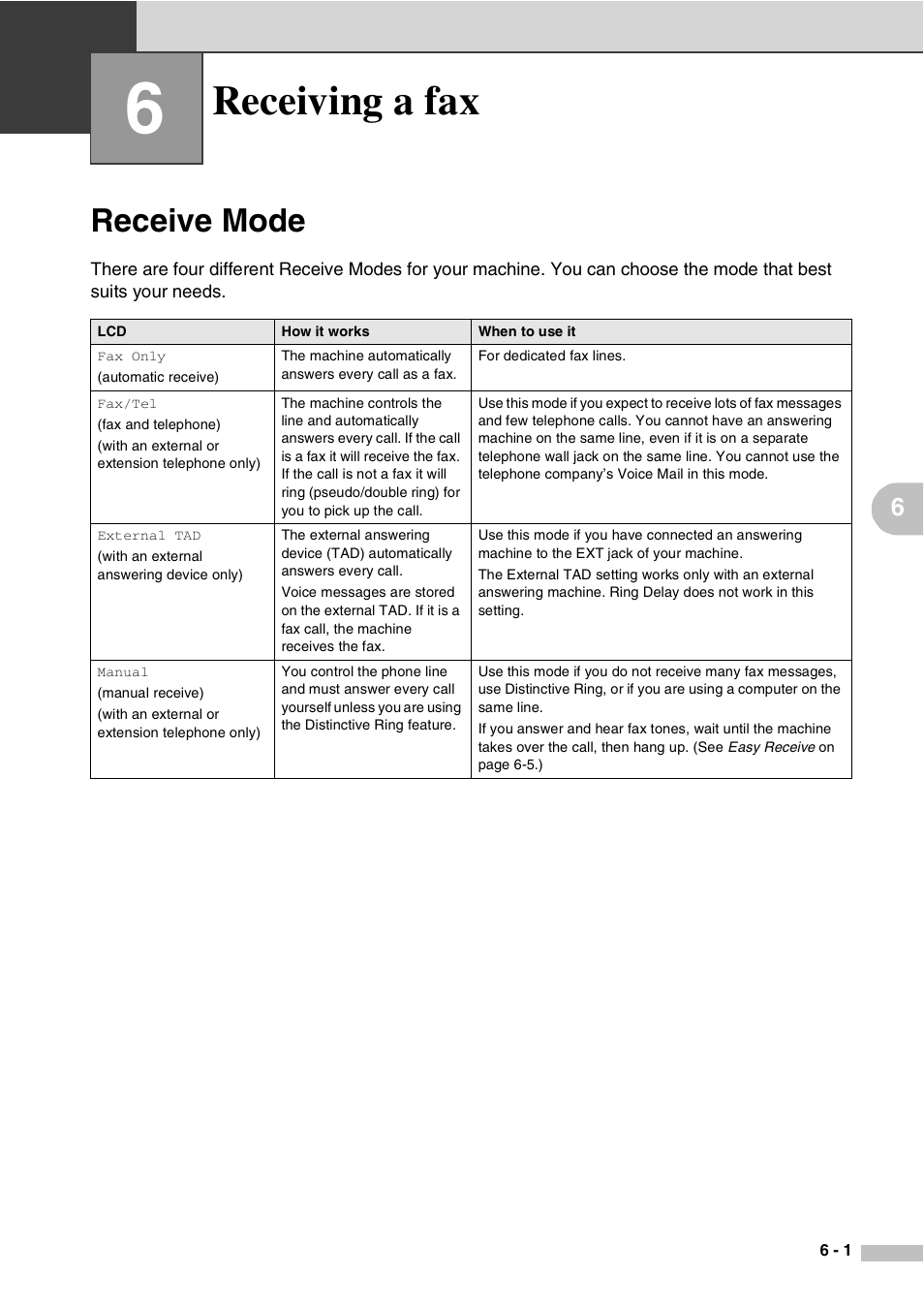 6 receiving a fax, Receive mode, Receiving a fax | Receive mode -1 | Savin SPC210SF User Manual | Page 54 / 176