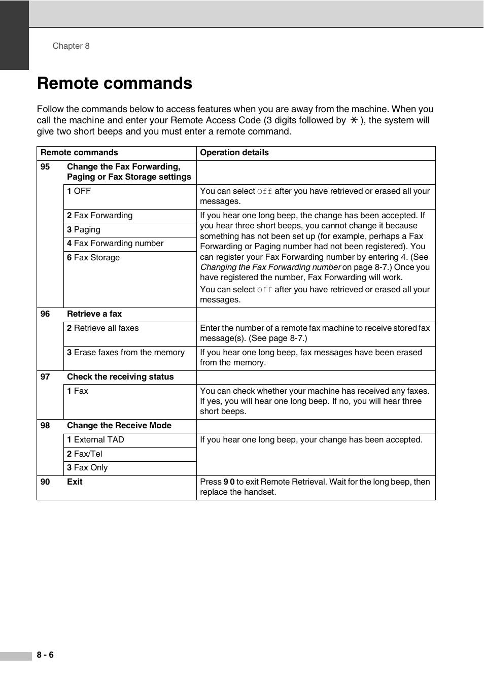Remote commands, Remote commands -6 | Savin SPC210SF User Manual | Page 75 / 176