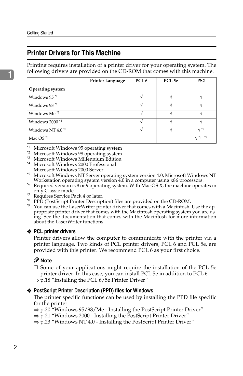 Printer drivers for this machine, Pcl printer drivers | Savin 1013 User Manual | Page 10 / 90