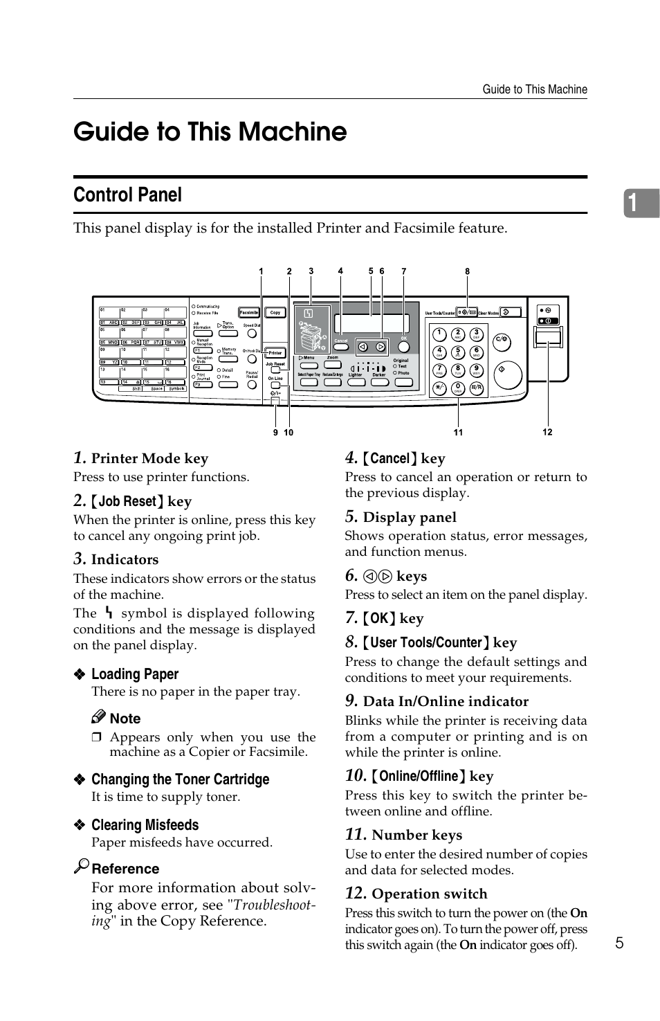 1guide to this machine, Control panel | Savin 1013 User Manual | Page 13 / 90