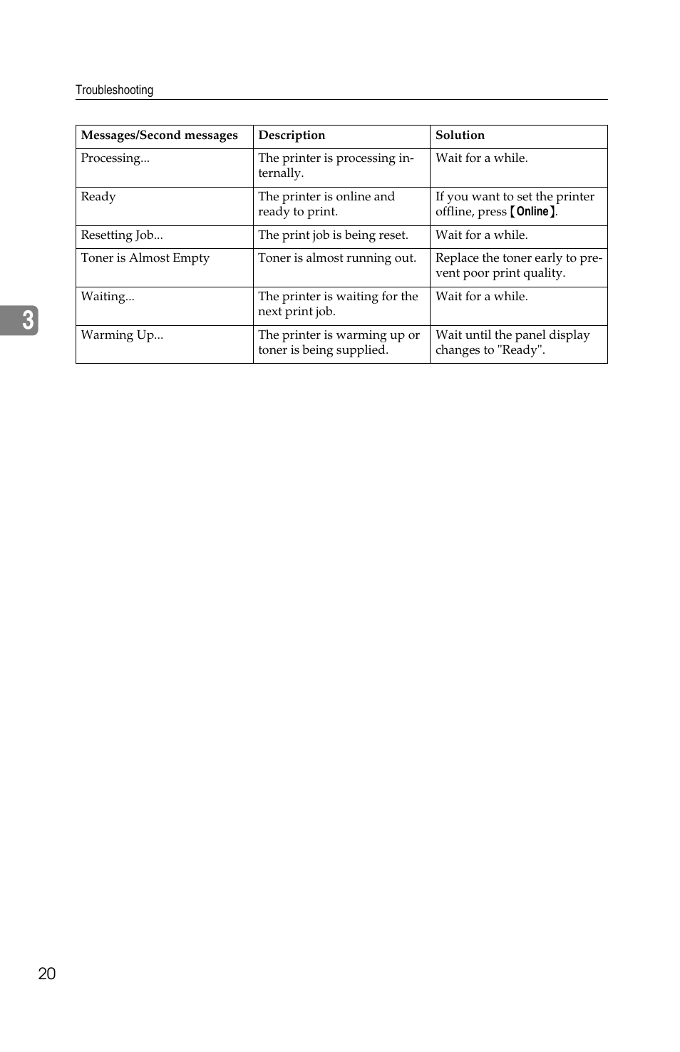 Savin 1013 User Manual | Page 62 / 90