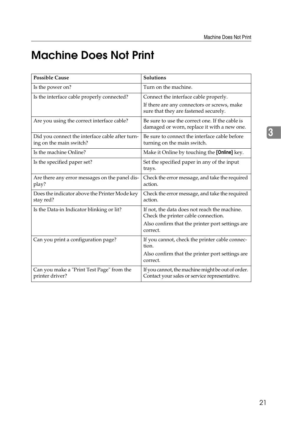 3machine does not print | Savin 1013 User Manual | Page 63 / 90