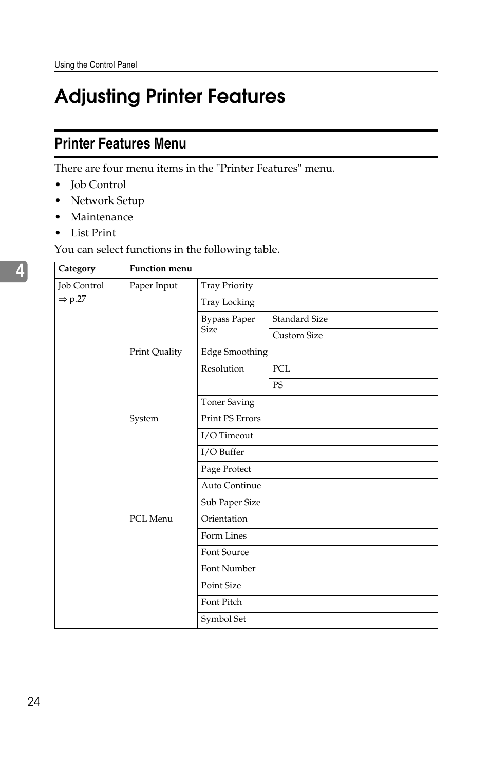4adjusting printer features, Printer features menu | Savin 1013 User Manual | Page 66 / 90