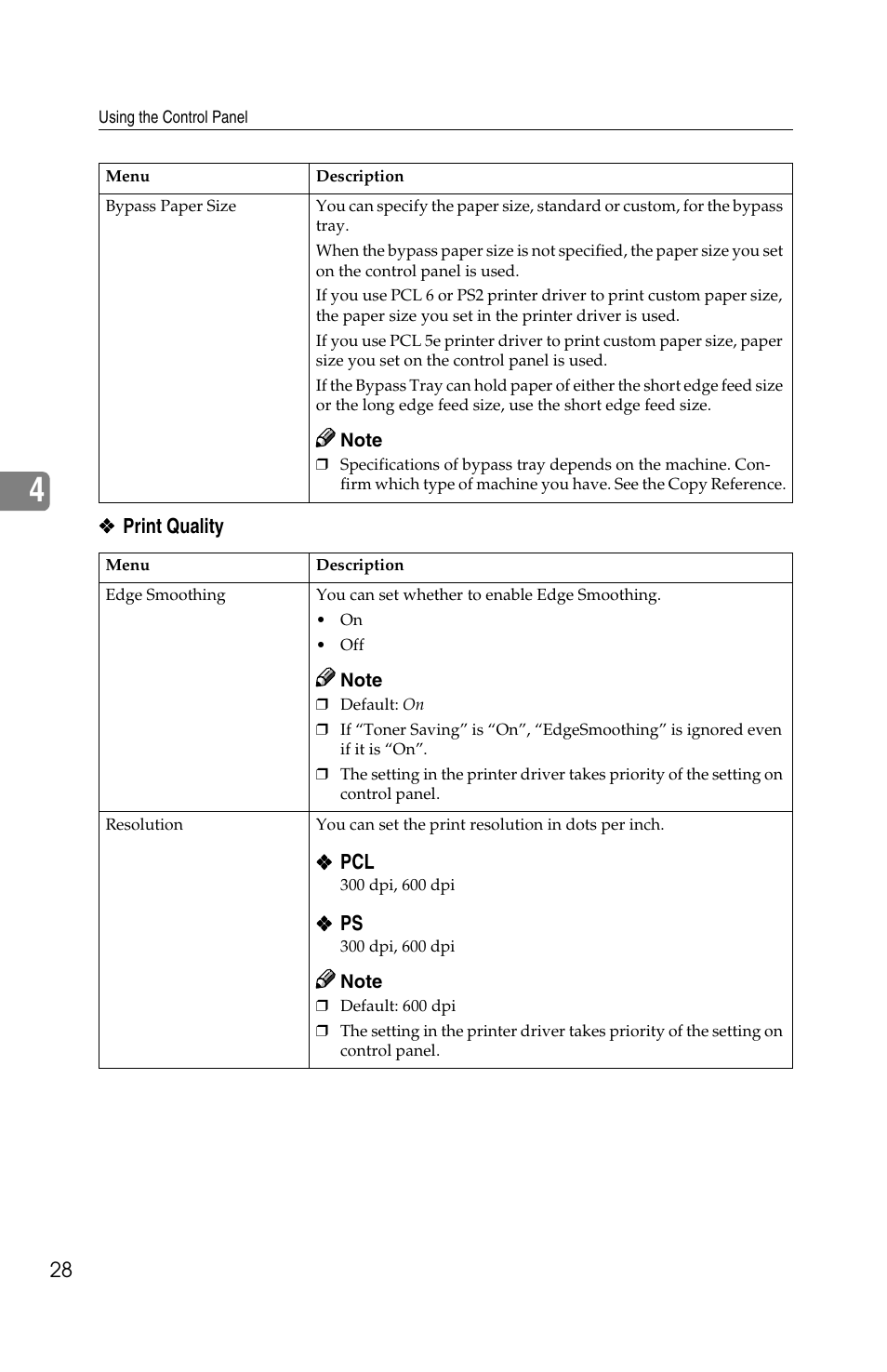 Savin 1013 User Manual | Page 70 / 90