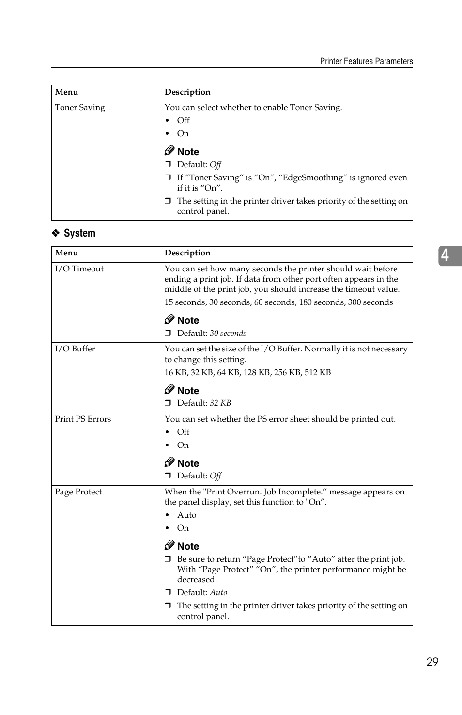 System | Savin 1013 User Manual | Page 71 / 90