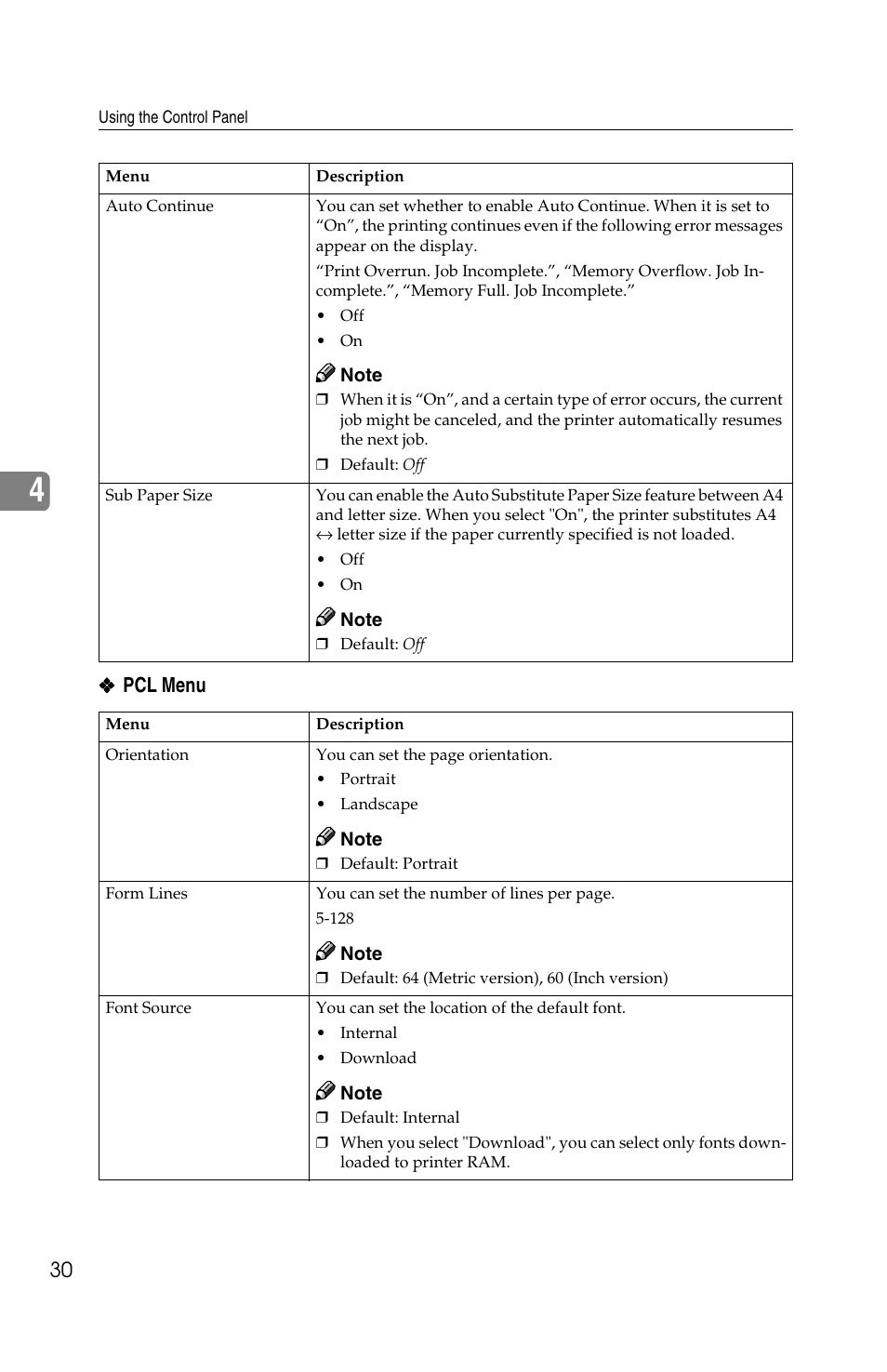 Pcl menu | Savin 1013 User Manual | Page 72 / 90