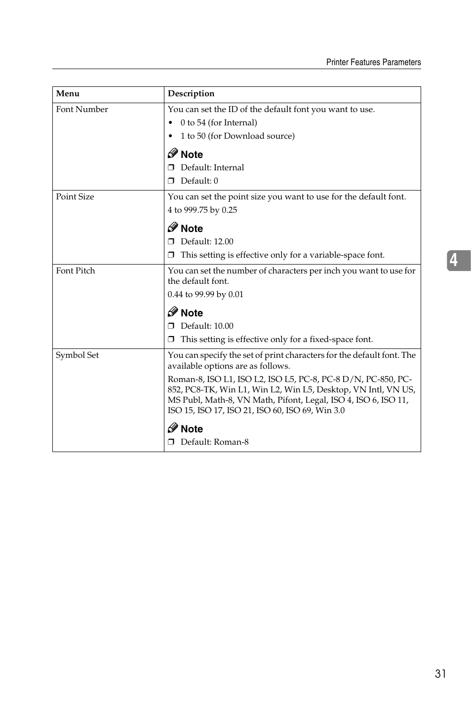 Savin 1013 User Manual | Page 73 / 90