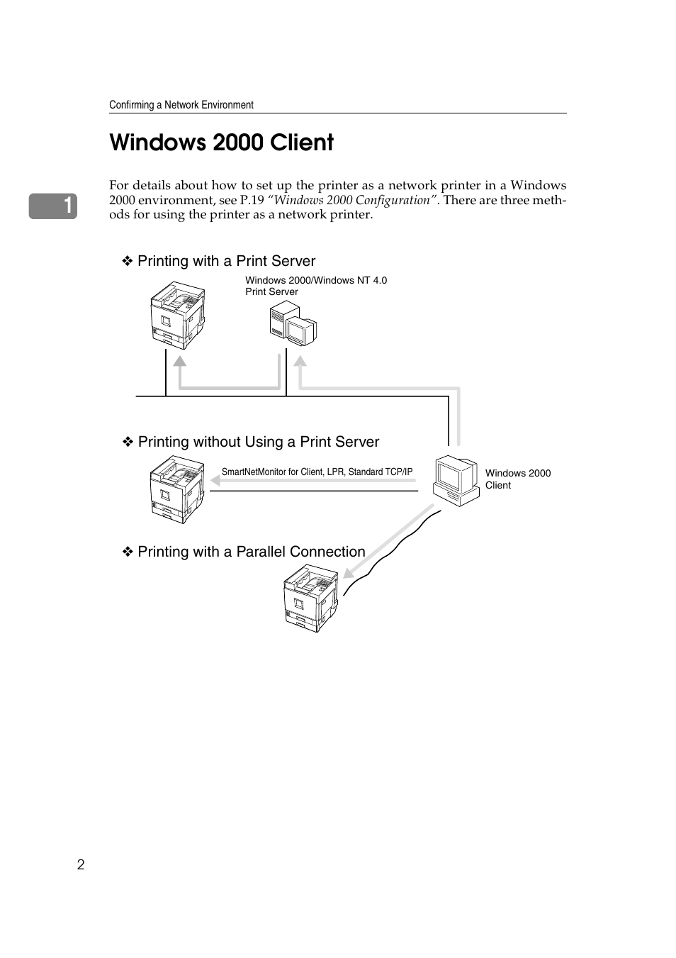 Windows 2000 client | Savin SLP 38c SLP38C User Manual | Page 8 / 54