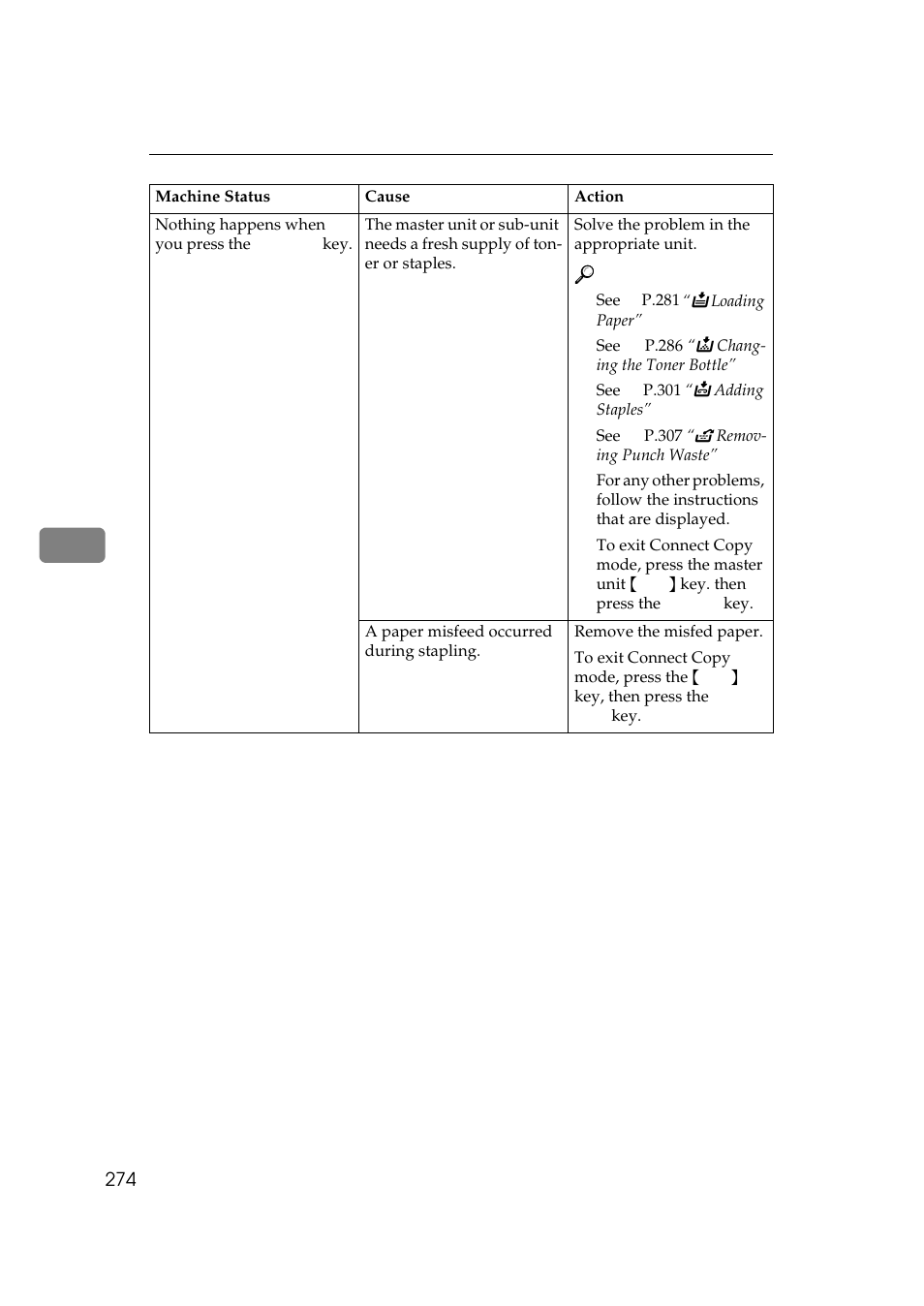 Savin 25105 User Manual | Page 11 / 91