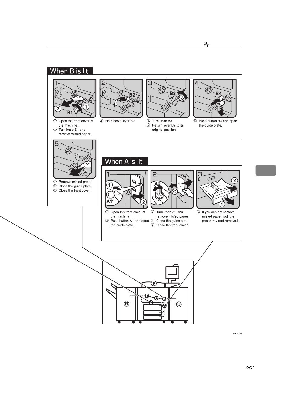 Savin 25105 User Manual | Page 28 / 91