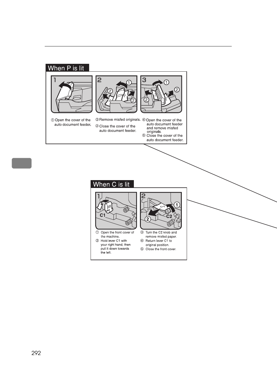 Savin 25105 User Manual | Page 29 / 91
