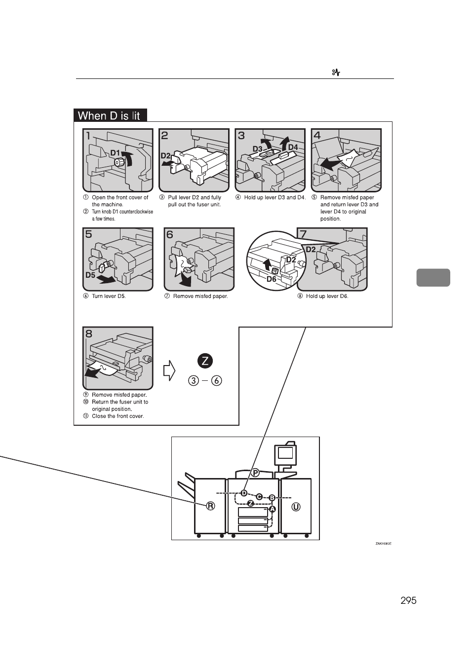 Savin 25105 User Manual | Page 32 / 91