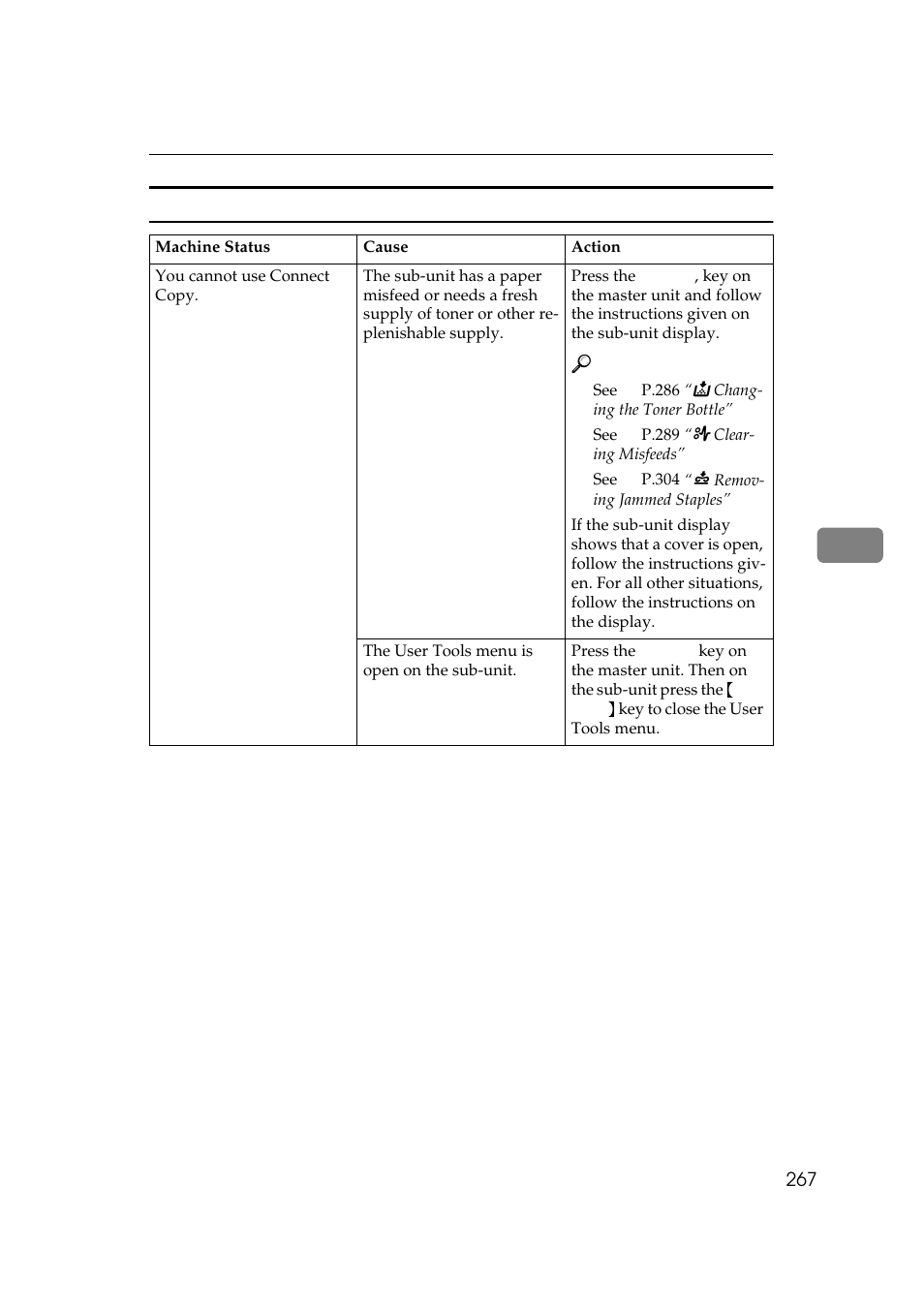 Savin 25105 User Manual | Page 4 / 91