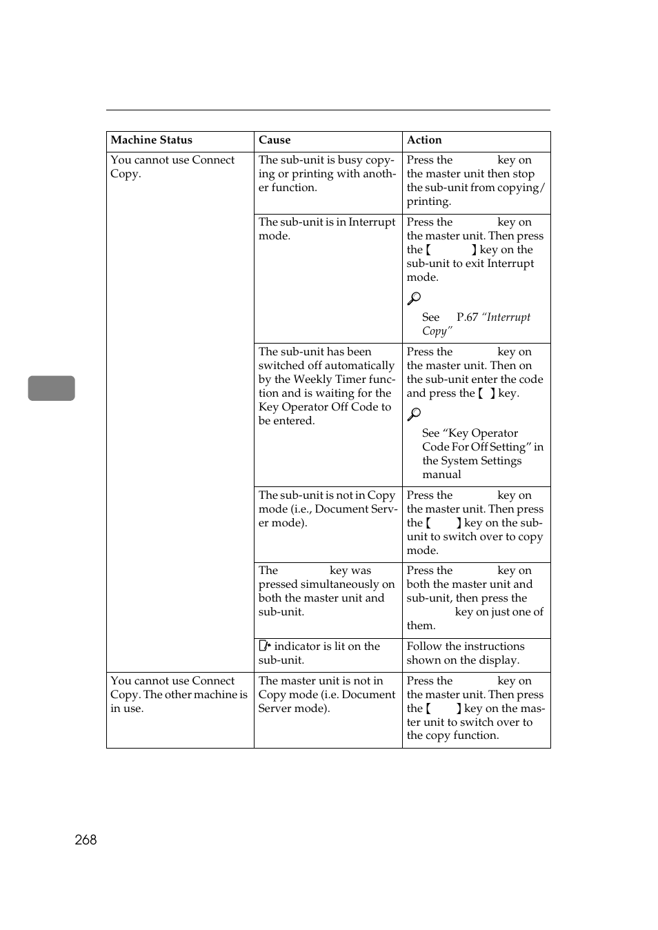 Savin 25105 User Manual | Page 5 / 91