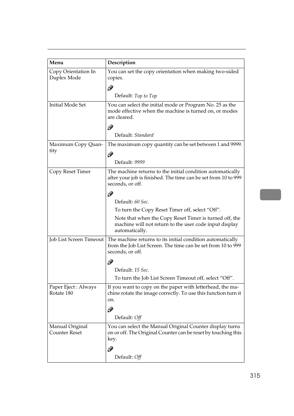 Savin 25105 User Manual | Page 52 / 91
