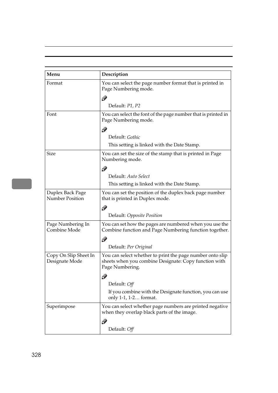 Savin 25105 User Manual | Page 65 / 91