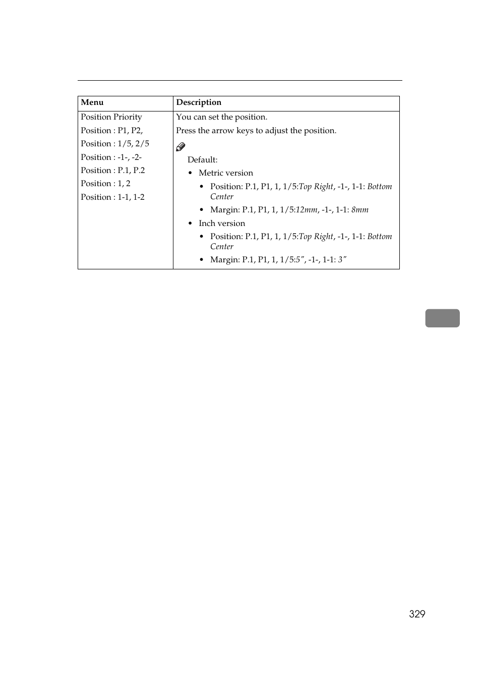 Savin 25105 User Manual | Page 66 / 91