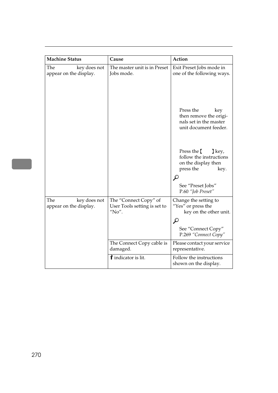 Savin 25105 User Manual | Page 7 / 91
