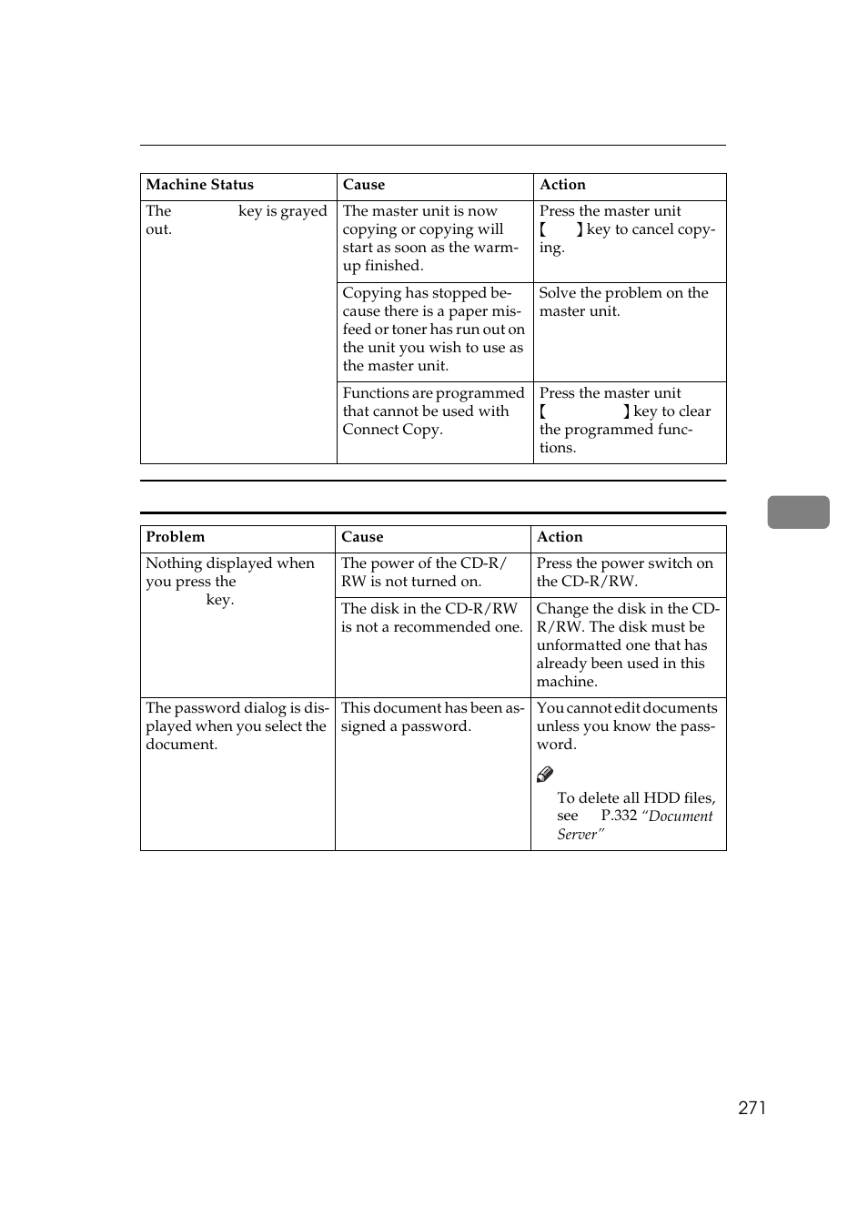 Savin 25105 User Manual | Page 8 / 91