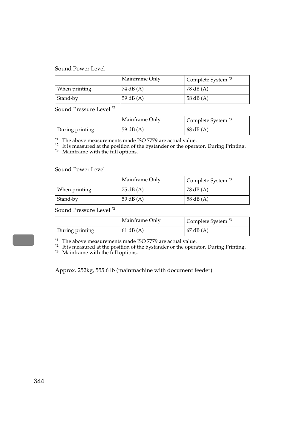 Savin 25105 User Manual | Page 81 / 91
