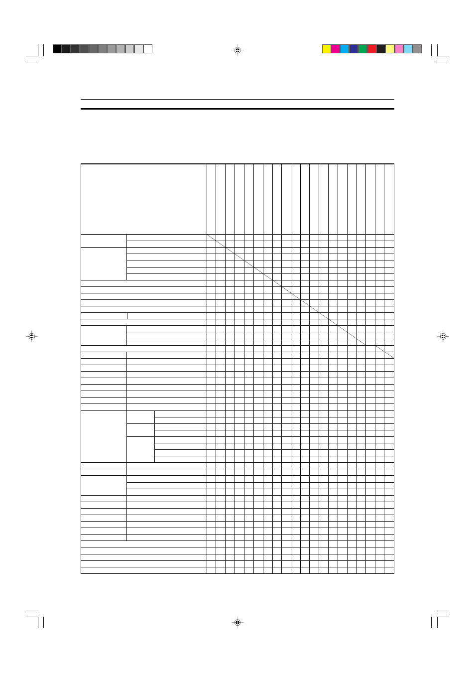 Combination chart | Savin SDC410 User Manual | Page 121 / 137