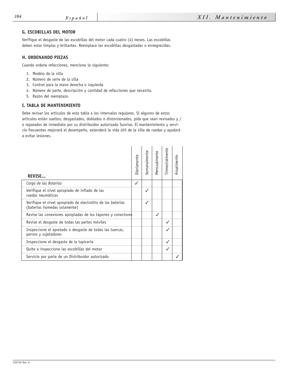 Sunrise Medical Aspire F11 User Manual | Page 105 / 108