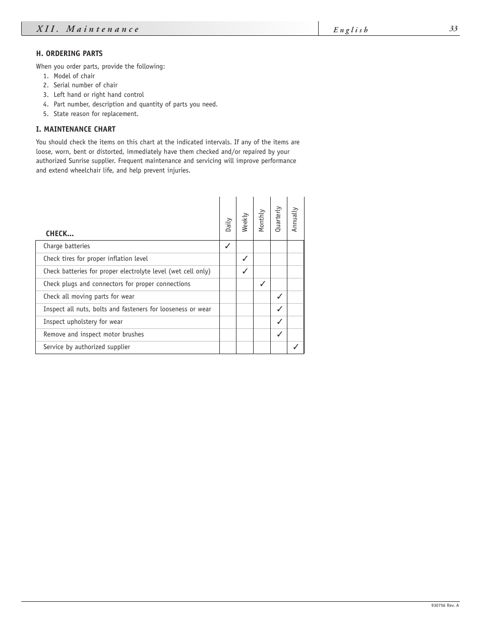 Sunrise Medical Aspire F11 User Manual | Page 34 / 108