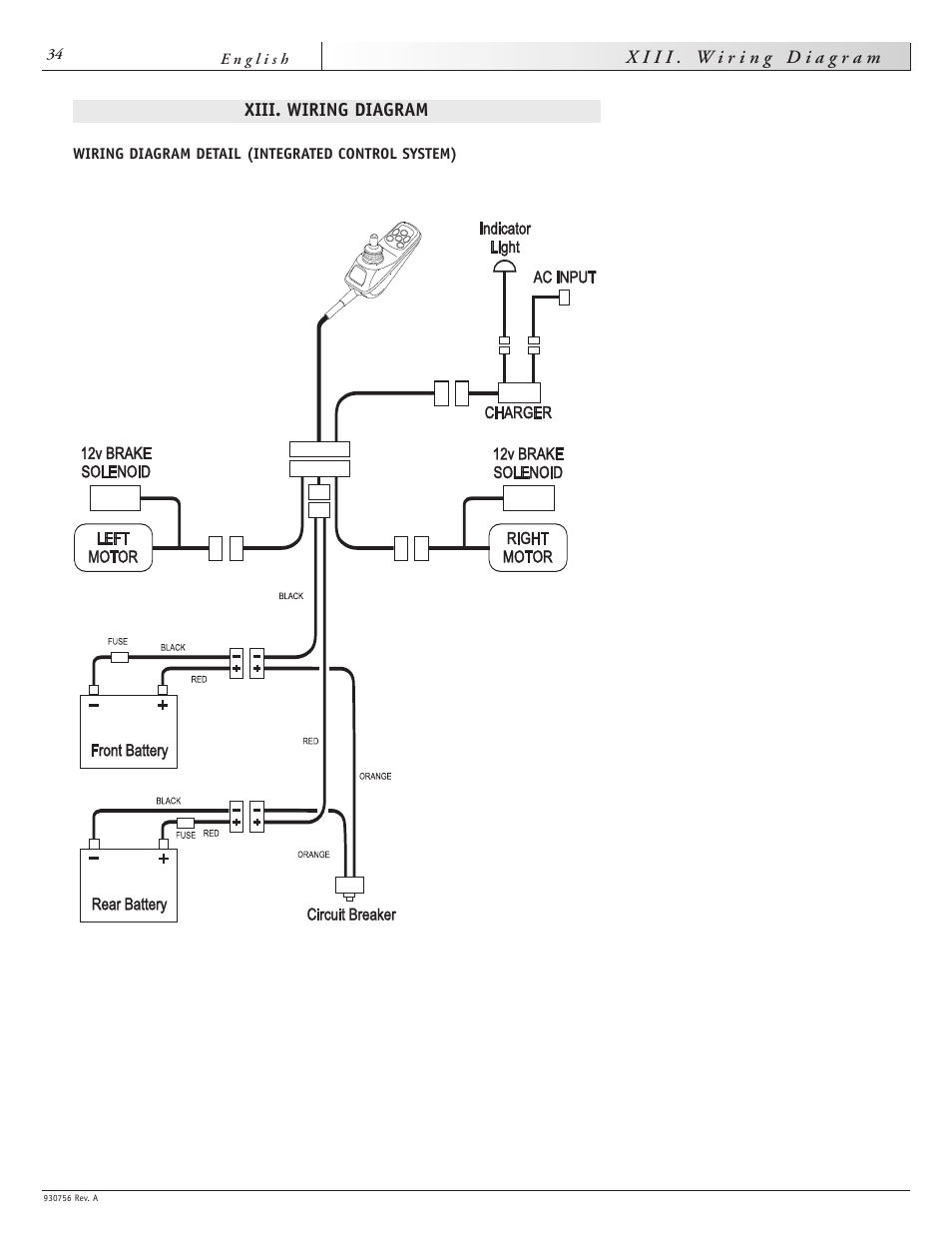 Sunrise Medical Aspire F11 User Manual | Page 35 / 108