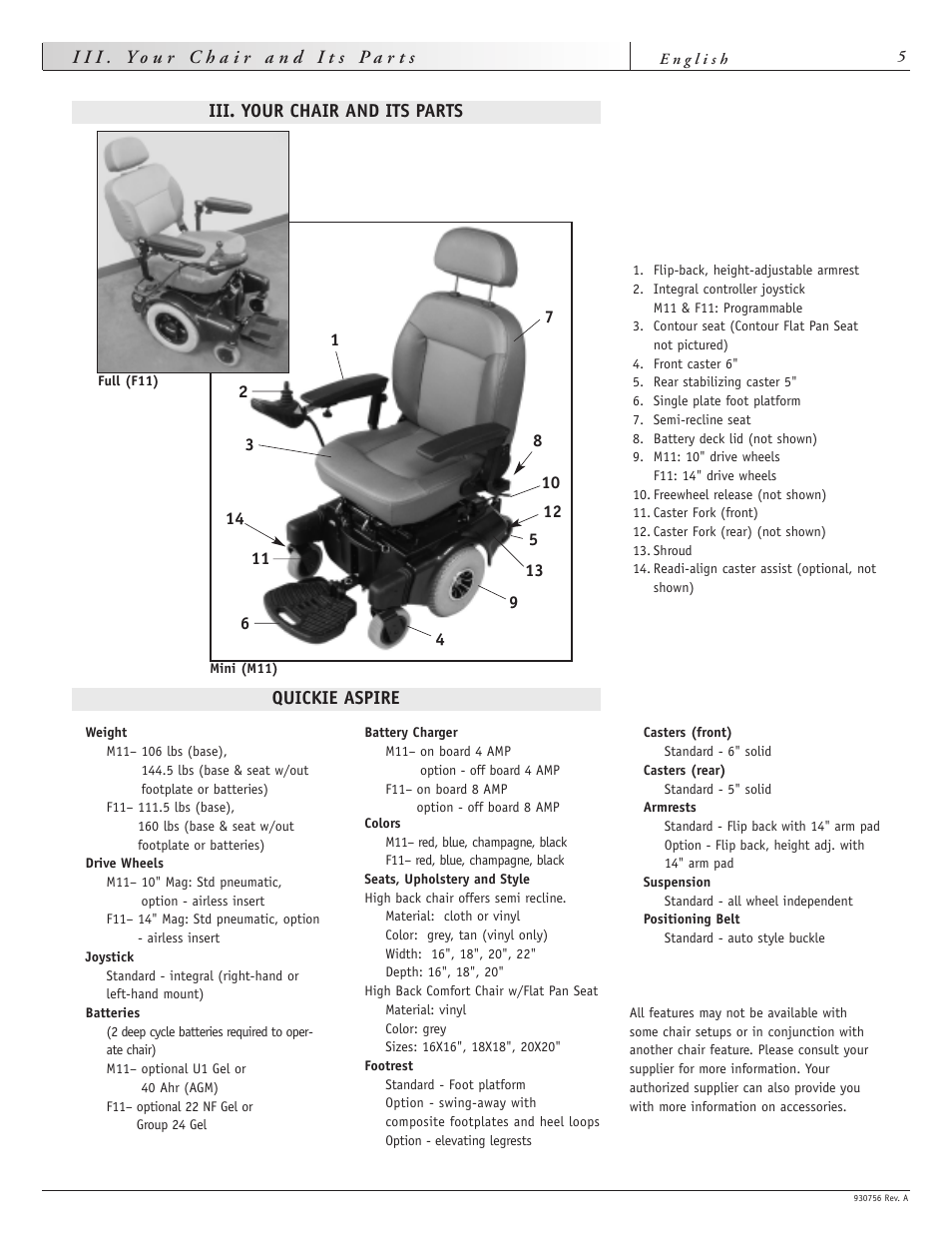 Sunrise Medical Aspire F11 User Manual | Page 6 / 108