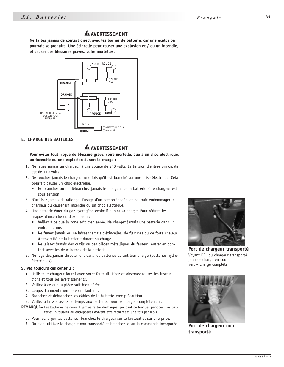 Avertissement | Sunrise Medical Aspire F11 User Manual | Page 66 / 108
