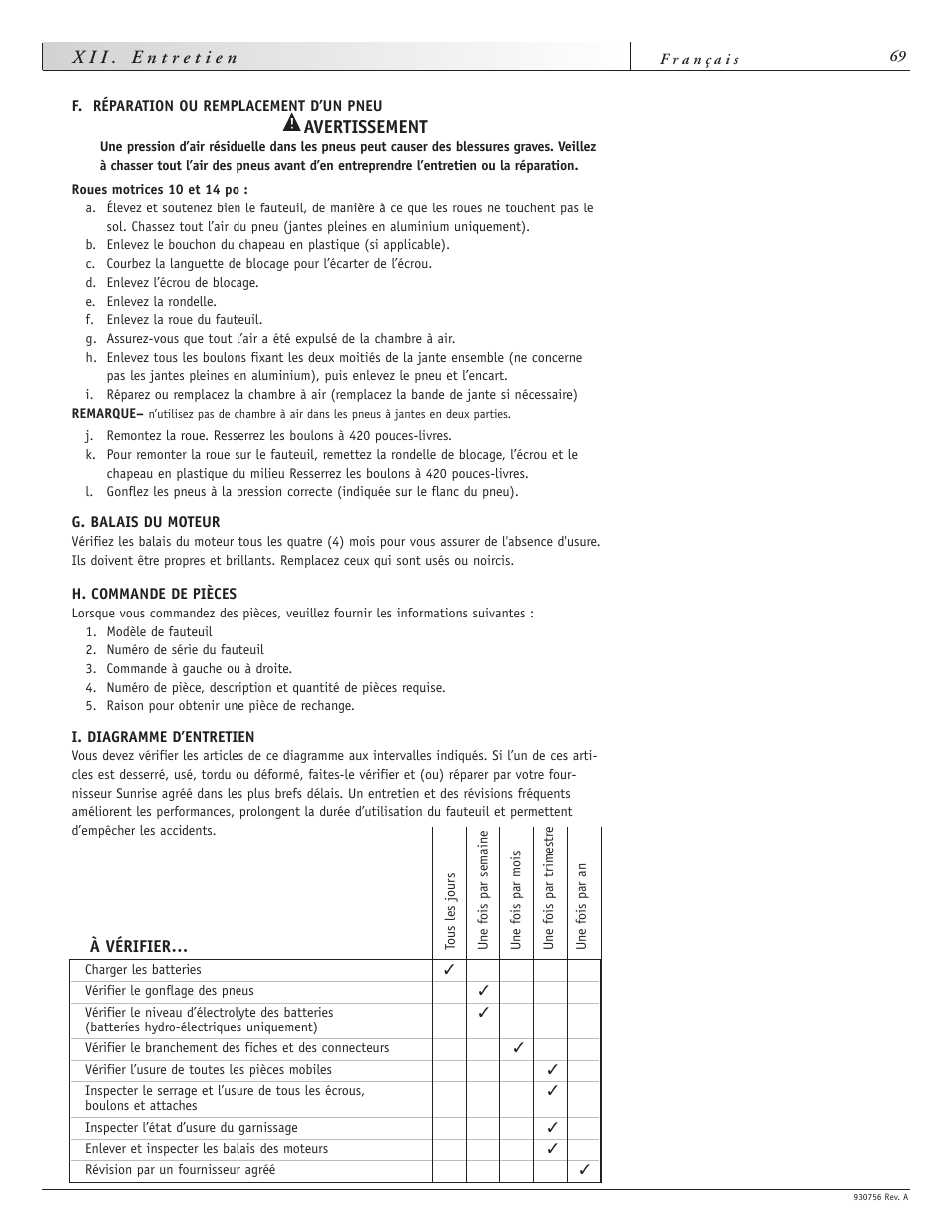 Avertissement | Sunrise Medical Aspire F11 User Manual | Page 70 / 108