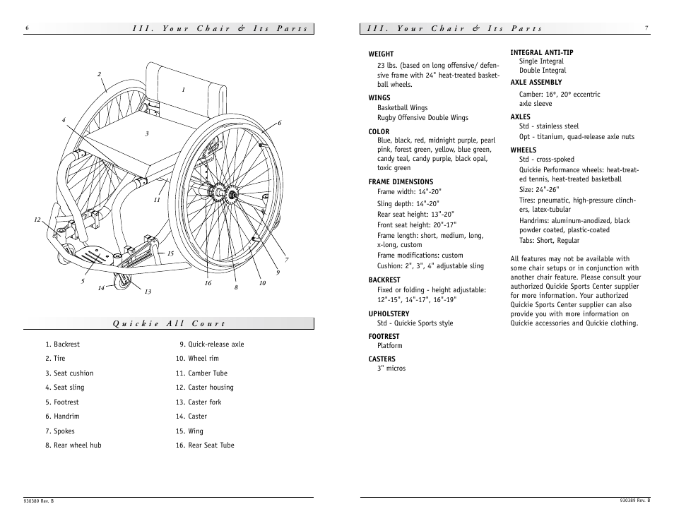 Sunrise Medical Quickie GTi Titanium None User Manual | Page 4 / 21