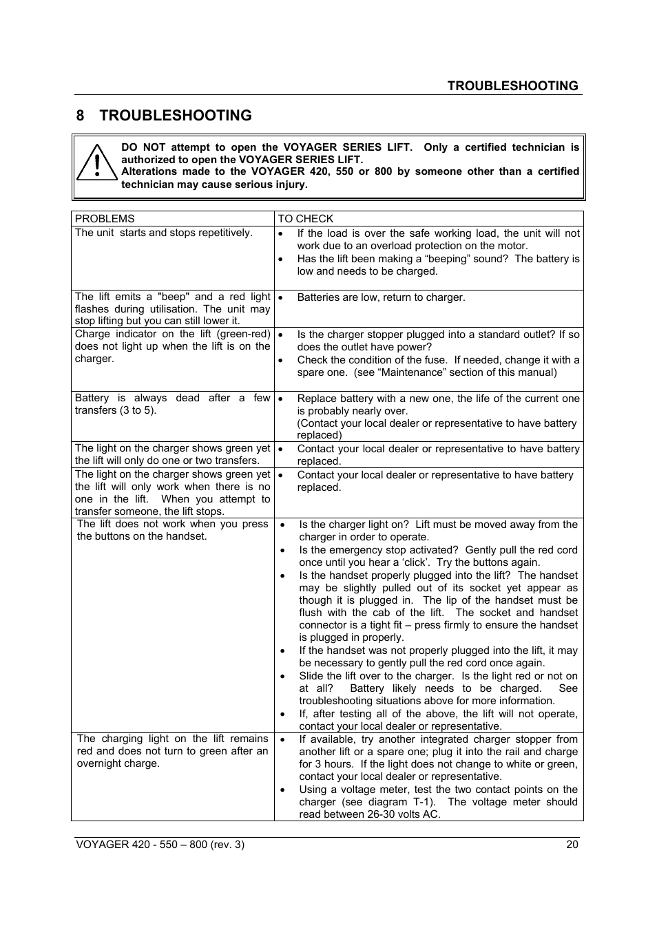 8 troubleshooting | Sunrise Medical Series 550 User Manual | Page 20 / 26