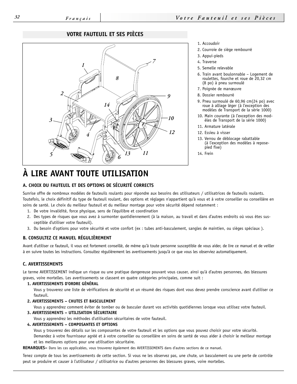 À lire avant toute utilisation | Sunrise Medical 2000 Series User Manual | Page 32 / 88